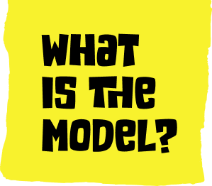 what is the model?